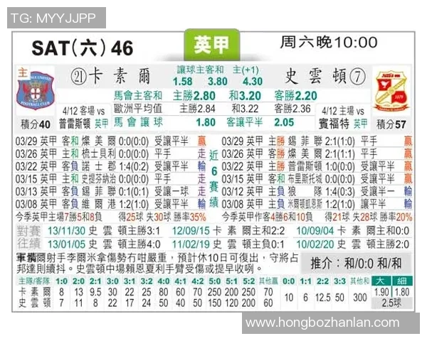 足球星卡竞技场价格揭秘 如何合理规划你的投入与收益